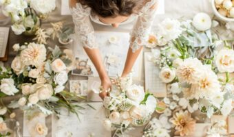 wedding planning works with wedding day timeline